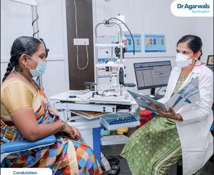 DrAgarwal's Eye Hospital Nanganallur Chennai