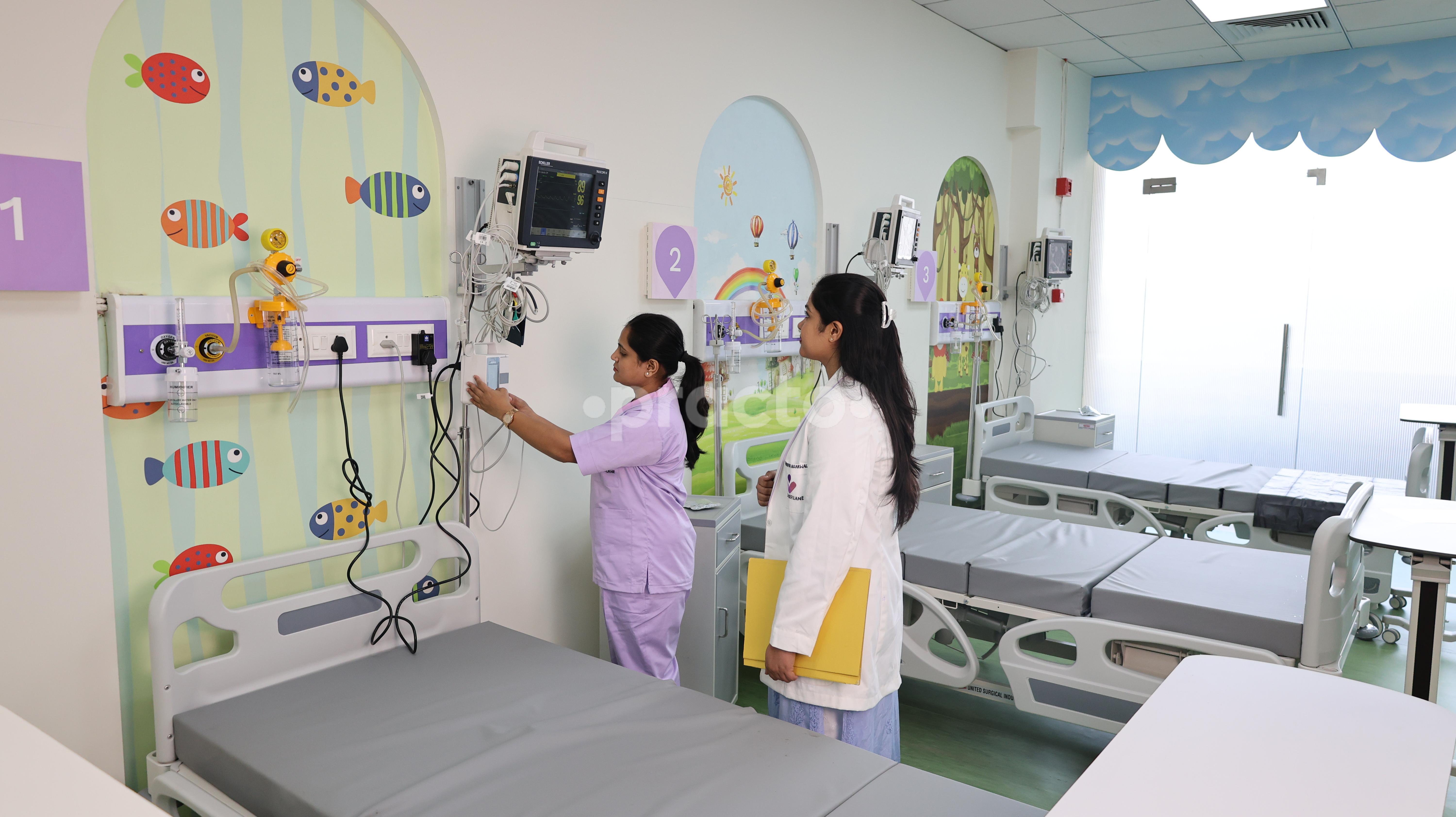 Lavender Lane Children's Super Specialty Center Sector 90 Noida