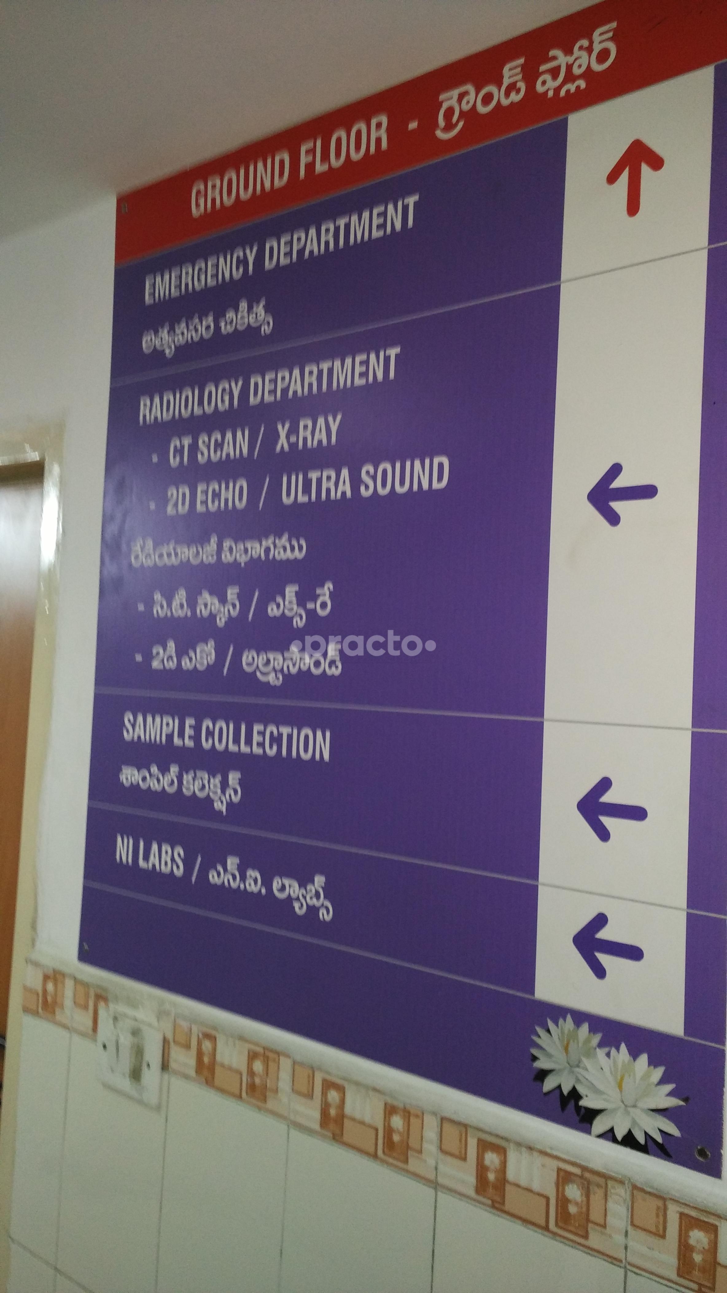 Care Hospital Musheerabad Hyderabad