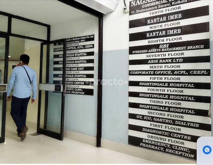 Nightingale Hospital Shakespeare Sarani Kolkata