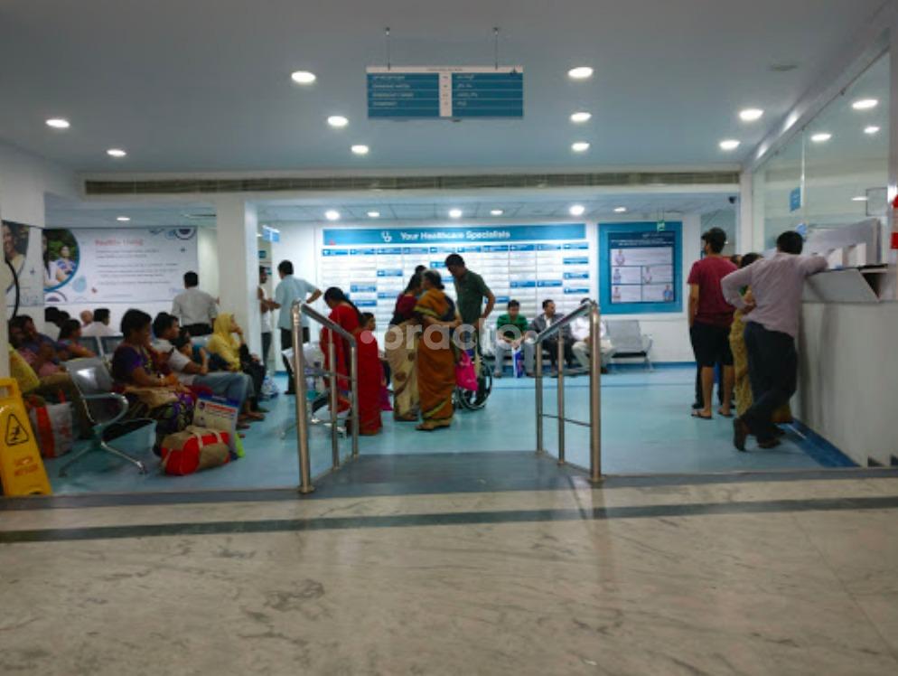Gleneagles Aware Hospital LB Nagar Hyderabad