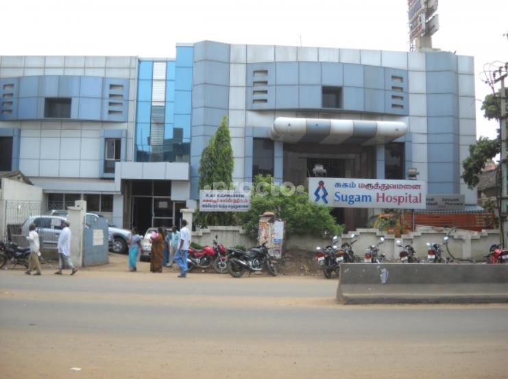 Lab view 15