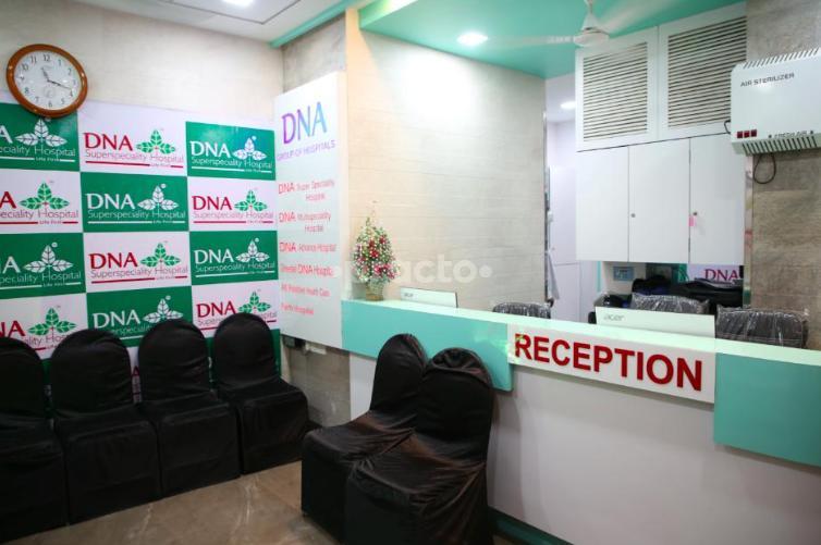 DNA Super Speciality Hospital Malad Mumbai