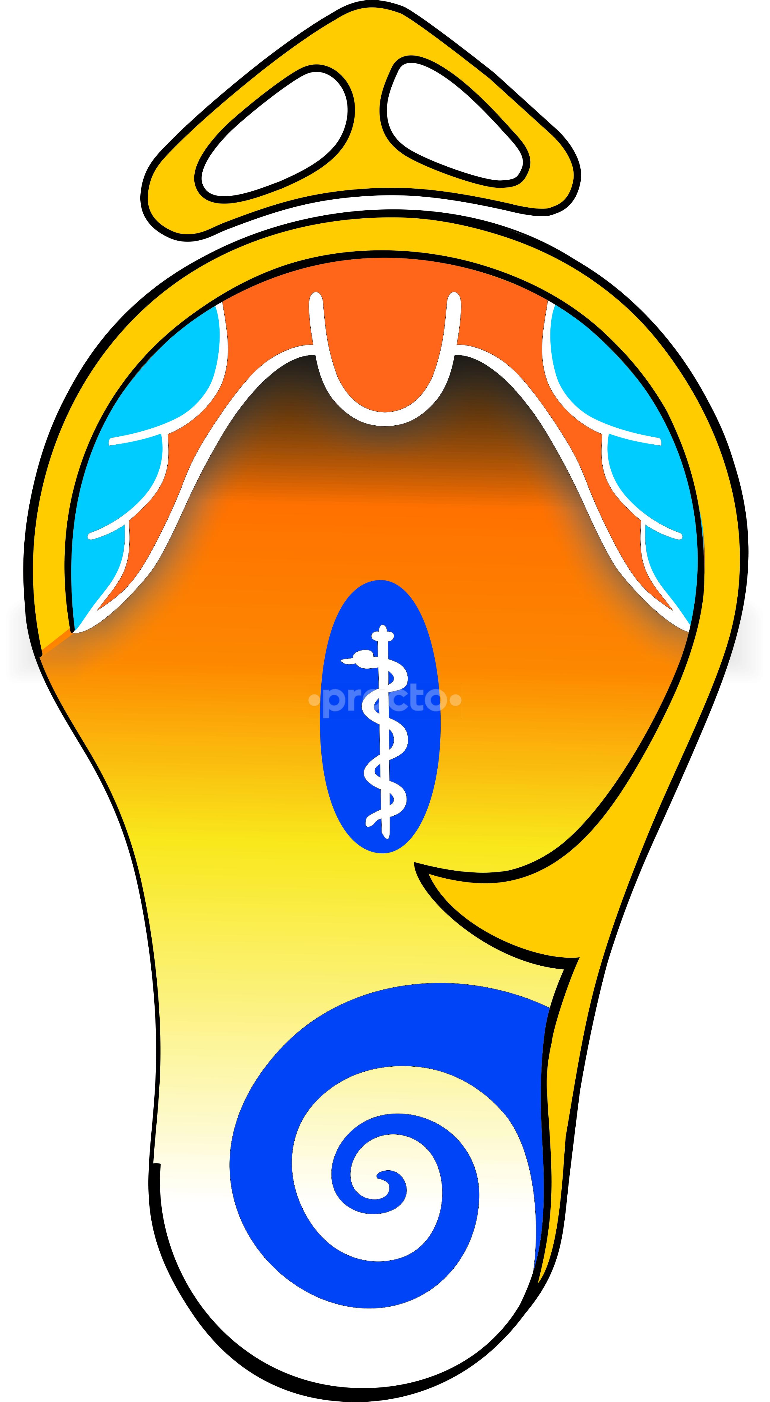 Siva Head & Neck Hospital