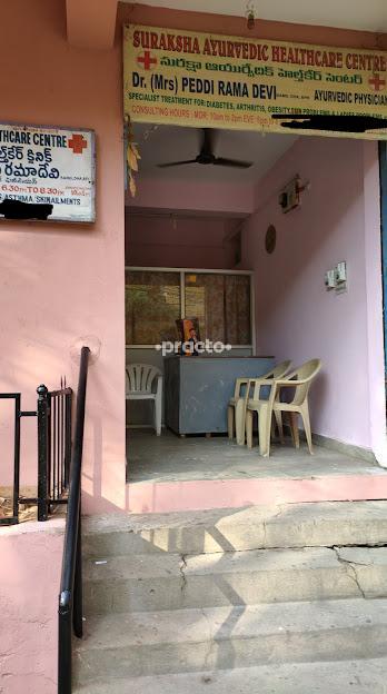 Suraksha Ayurvedic Healthcare Centre SR Nagar Hyderabad