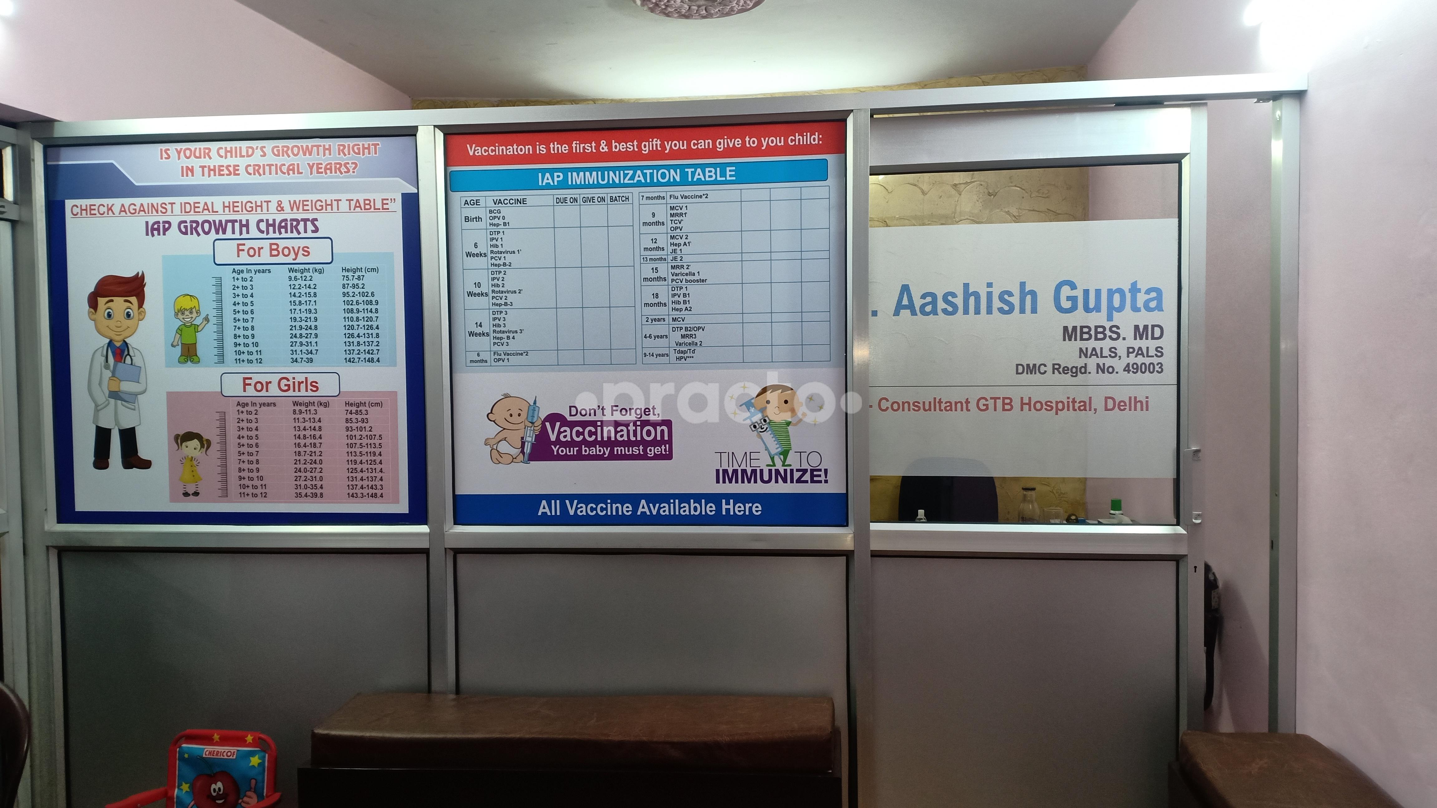 Little Steps Newborn & Child Clinic New Ashok Nagar Delhi