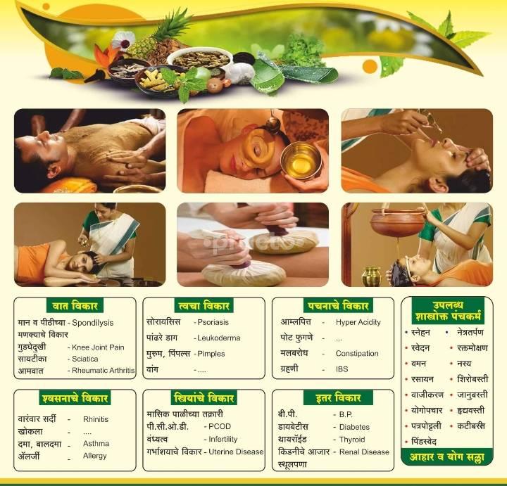 Waiting Area at Sahastram Ayurveda Panchkarma Center Dadar East Mumbai