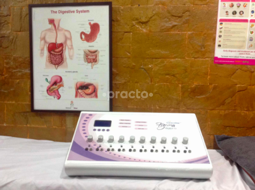 Services at Dr. Sonal Sanghavi's Clinic - Aesthetic Clinic Kandivali East Mumbai