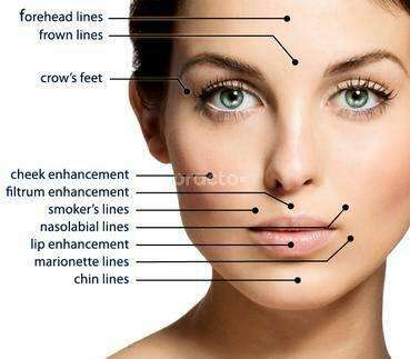 nila skin care clinic selaiyur