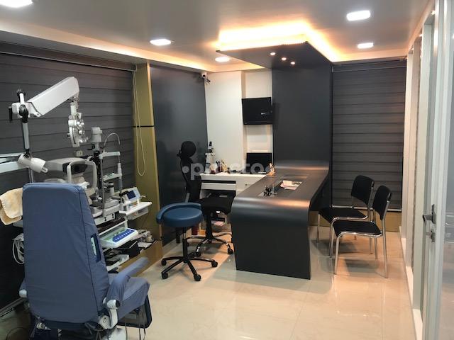 Services at Shree Laxmi Eye & Gynae Hospital Kharadi Pune
