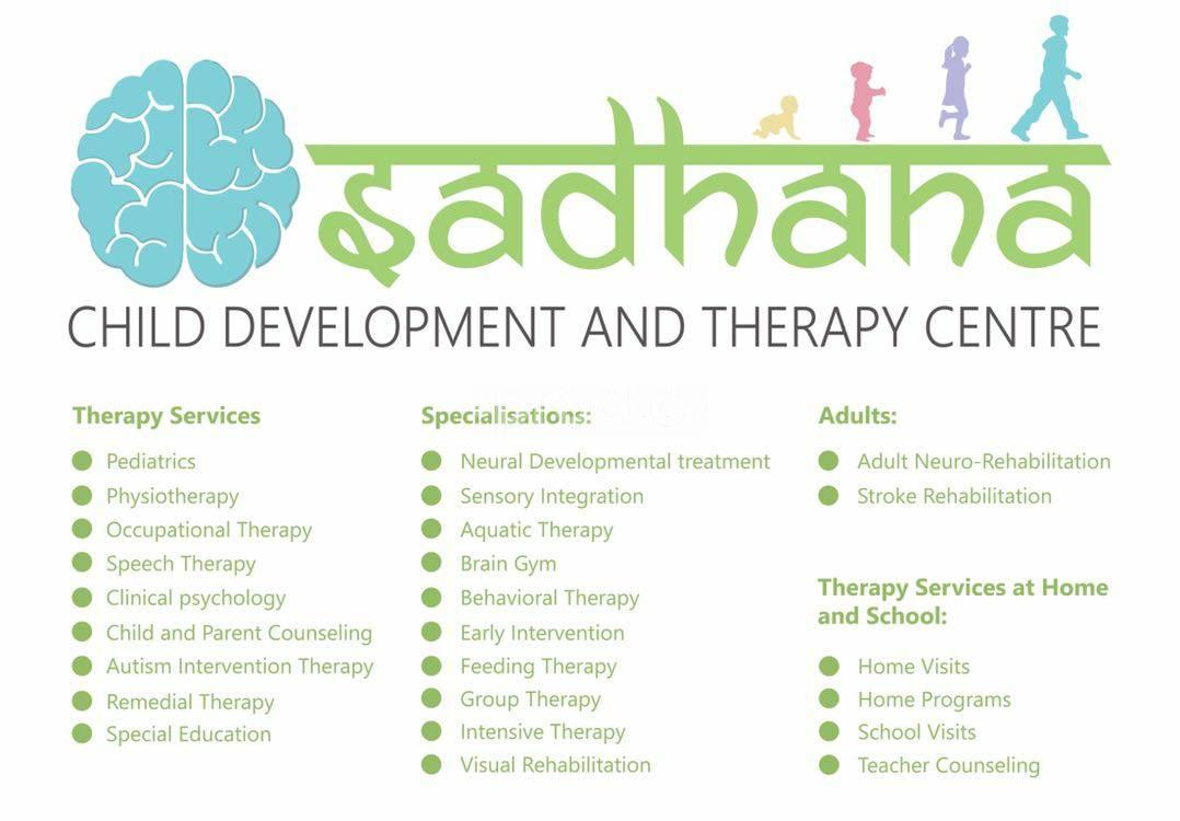 sadhana CDTC Tardeo Mumbai