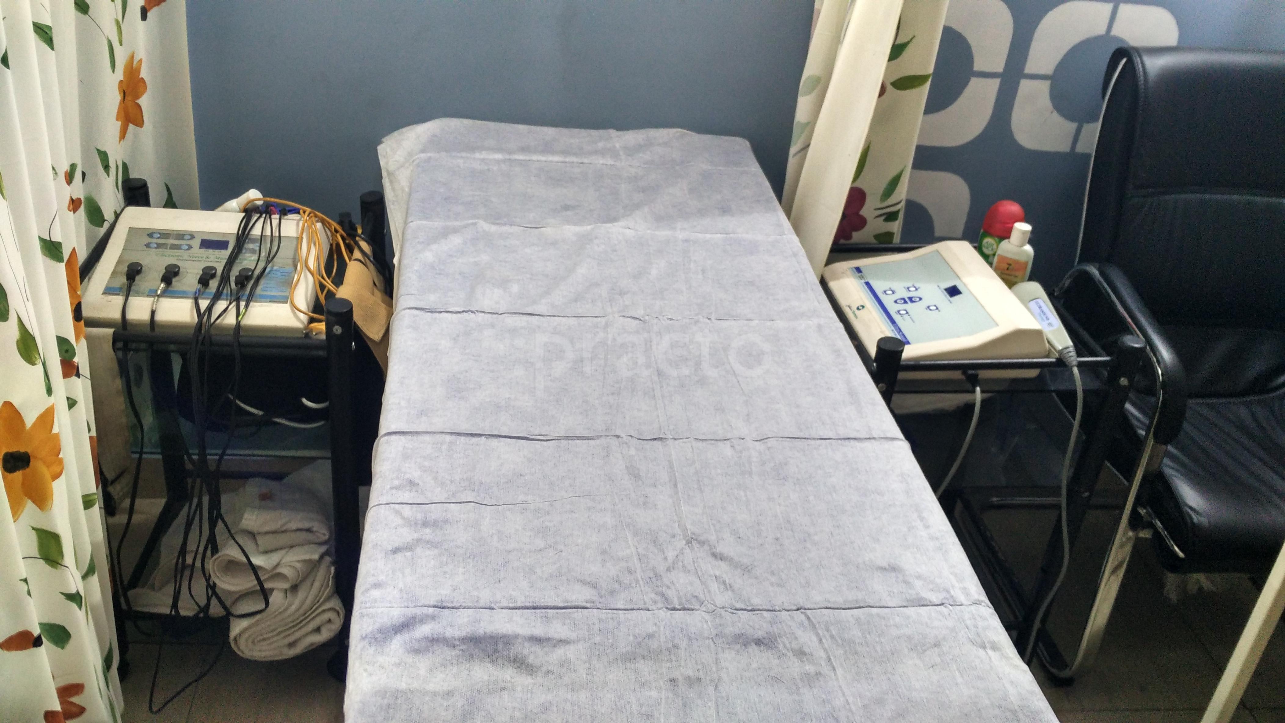 Neofitlife Pain Relief Centre Crossings Republik Ghaziabad