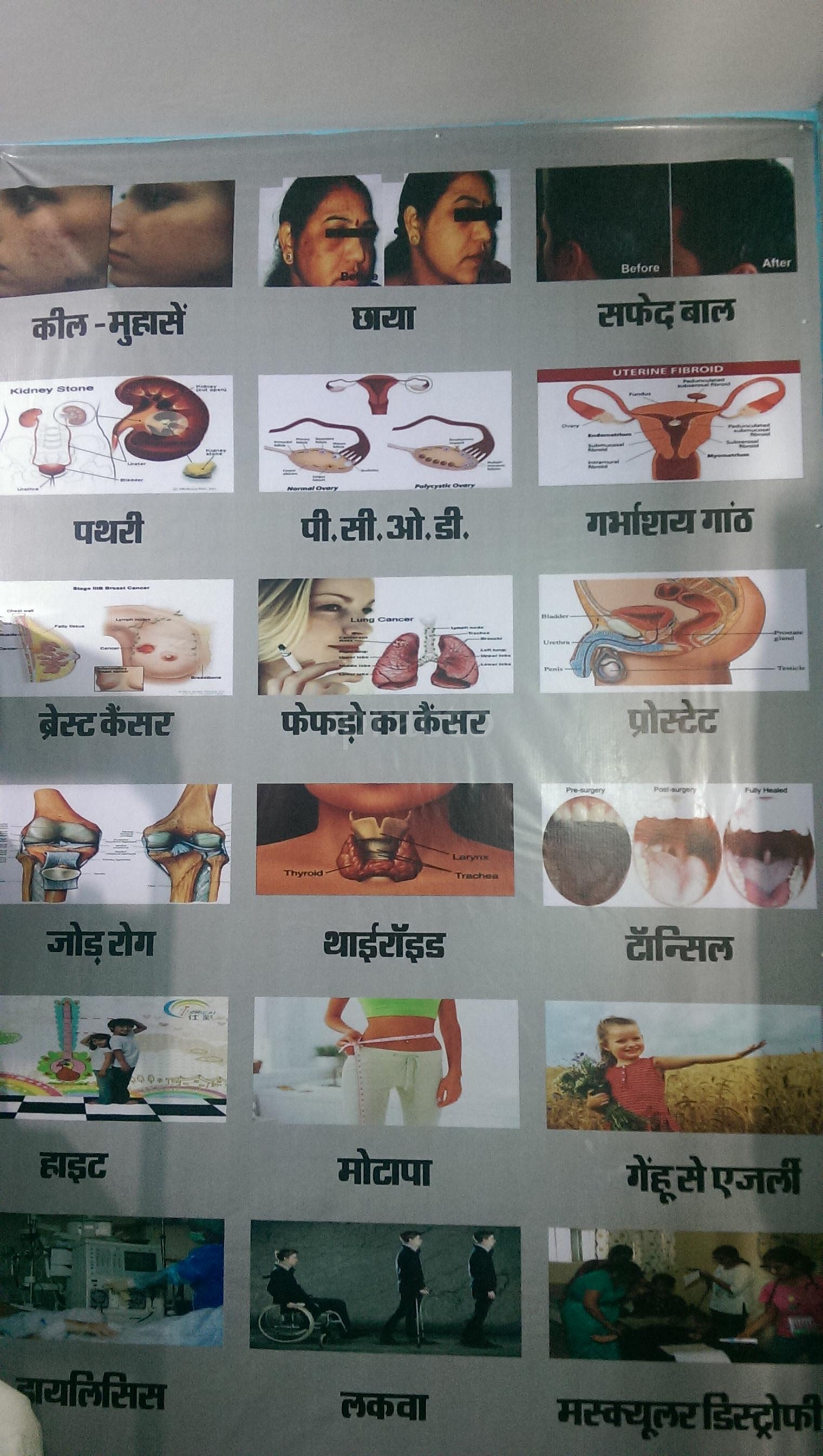 Sadhya Homoeopathy Clinic Malviya Nagar Jaipur