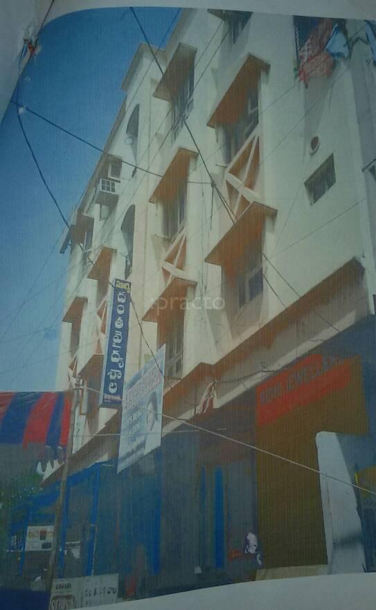 Sai Surya Dental Clinic Warasiguda Hyderabad