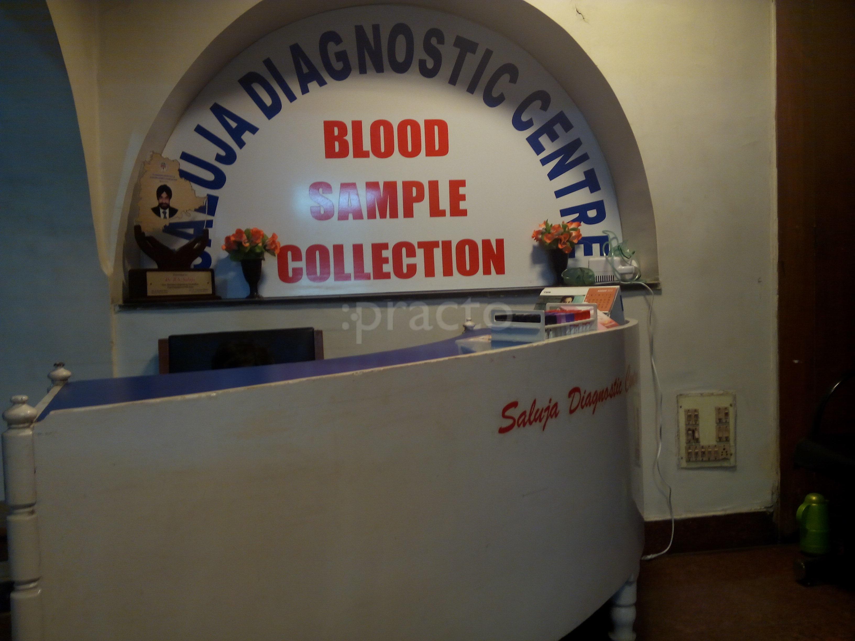 Saluja Hospital Secunderabad Hyderabad