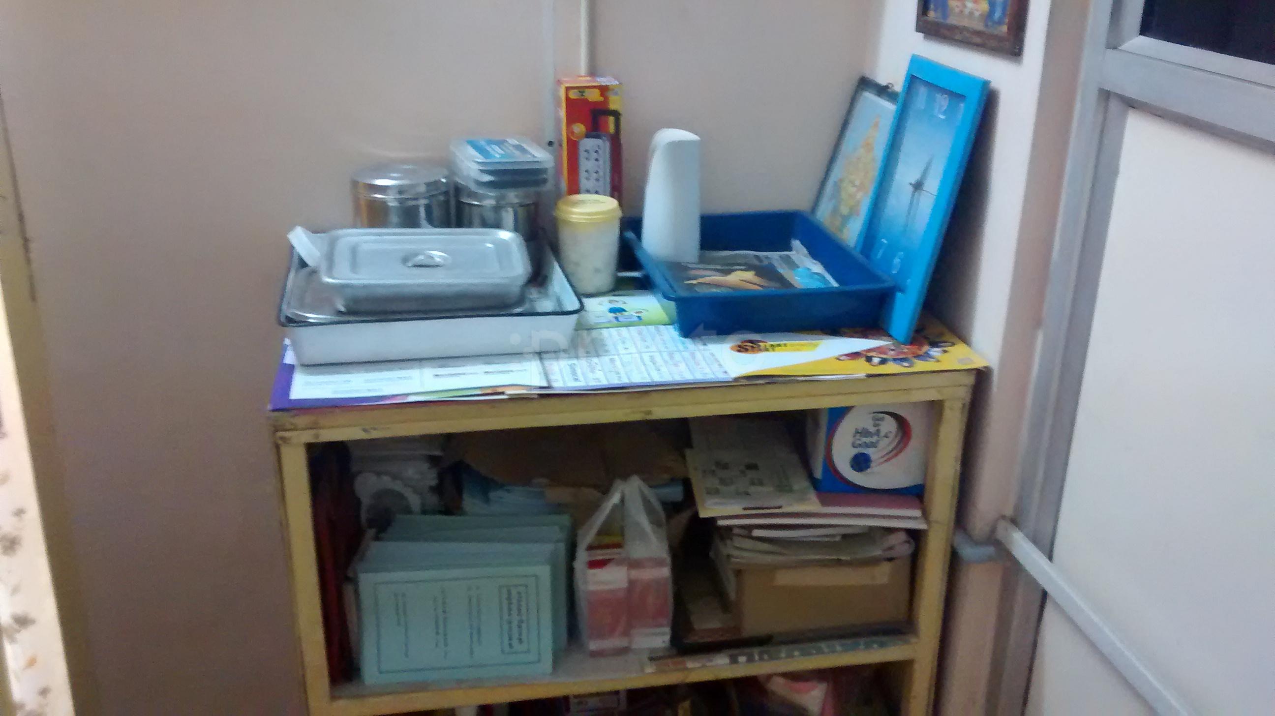 Shanmuga Clinic Ramanathapuram Coimbatore