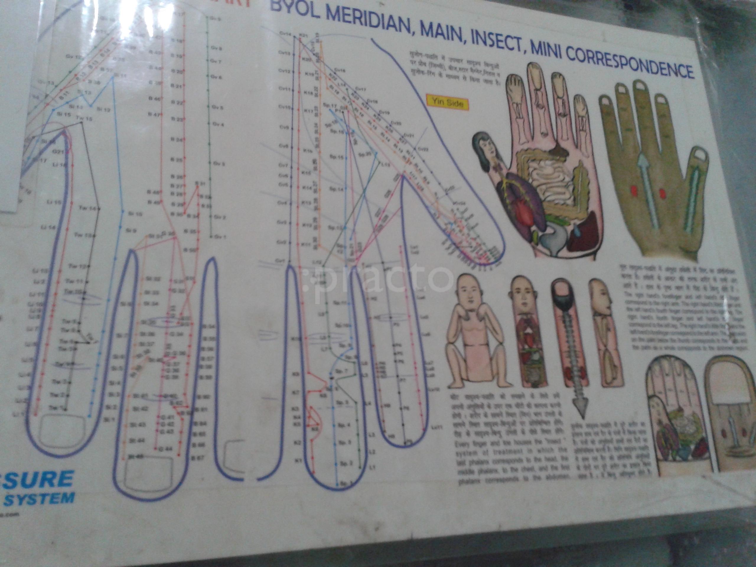 Waiting Area at Shivohum Clinic Koregaon Park Pune