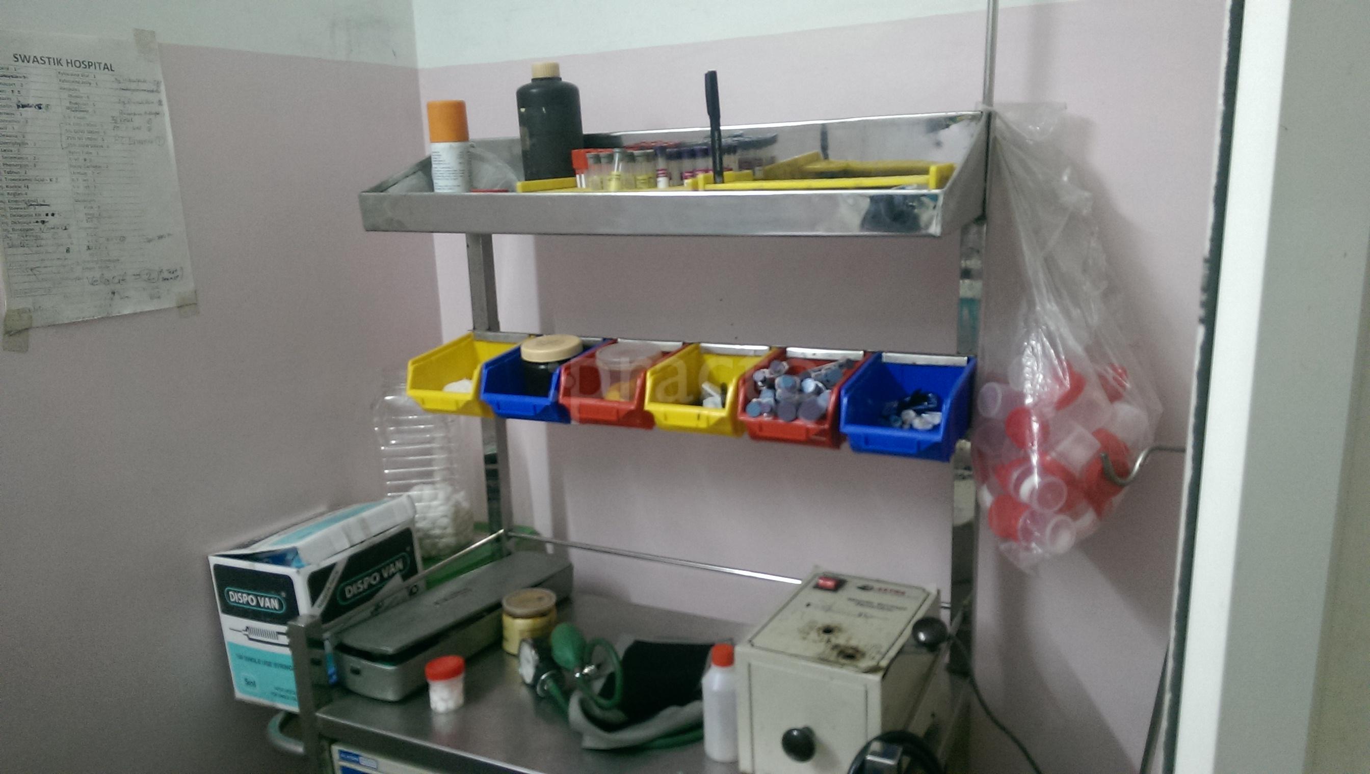 Swastik Hospital Jawahar Nagar Jaipur