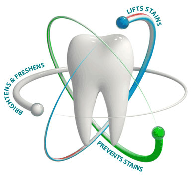 Vinayak Dental Hospital Jhotwara Jaipur