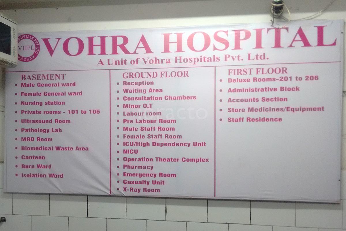 Entrance at Vohra Hospital Agra Agra