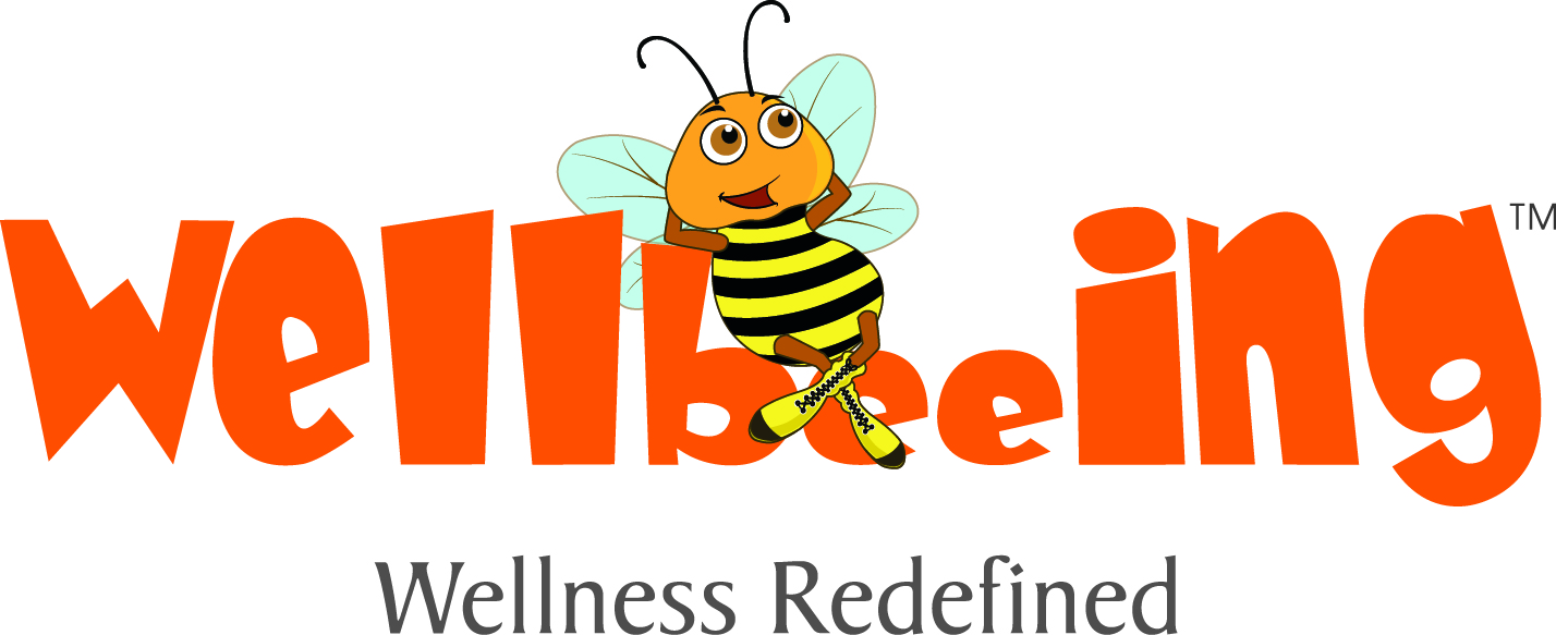 Wellbeeing Clinic Sahakaranagar Bangalore